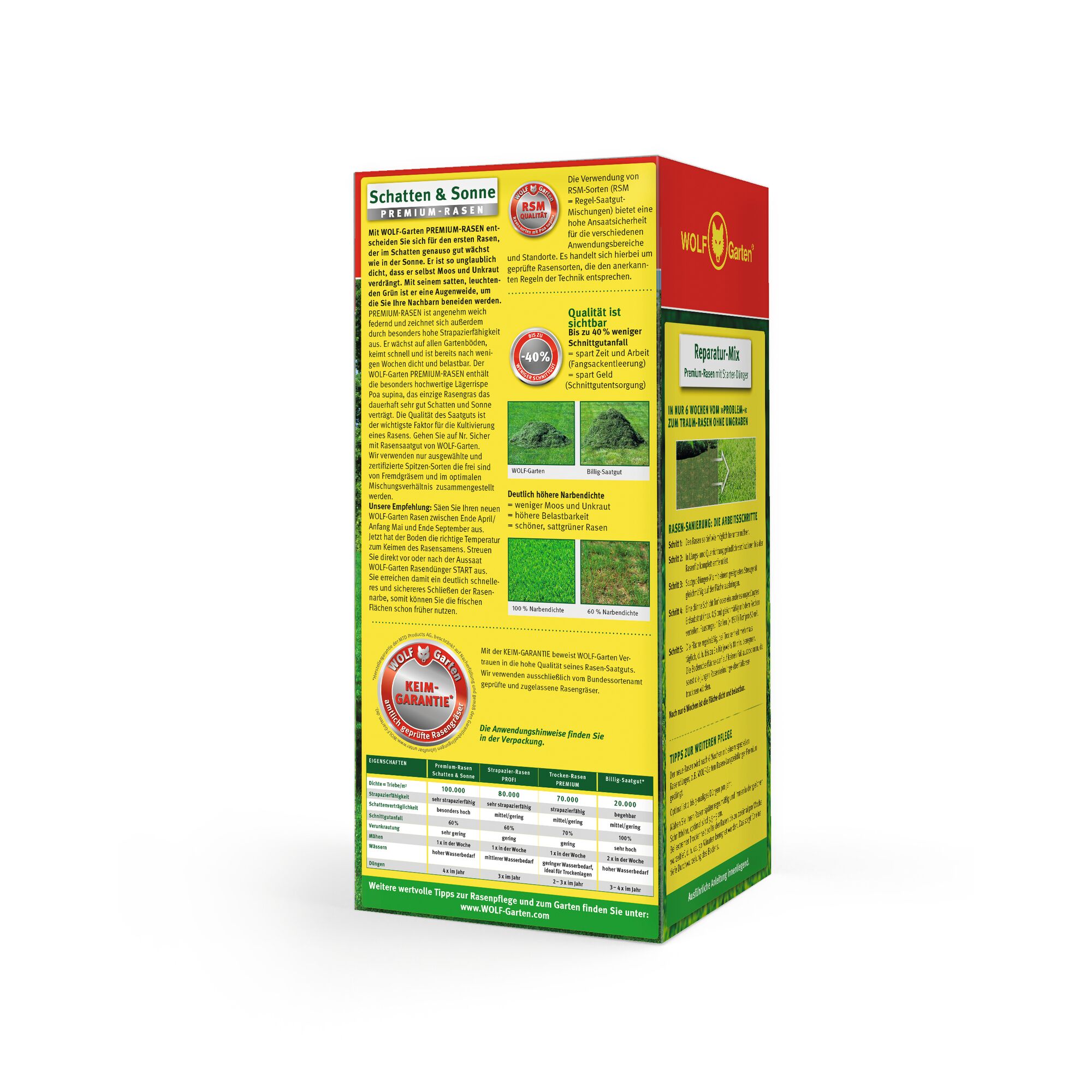 Rectangular box of WOLFGarten lawn seed, featuring a predominantly yellow design with red accents and detailed instructions and information about the product in German. The packaging highlights benefits such as seed quality and germination guarantee. The sides show guides, comparison images of grass, and usage instructions.