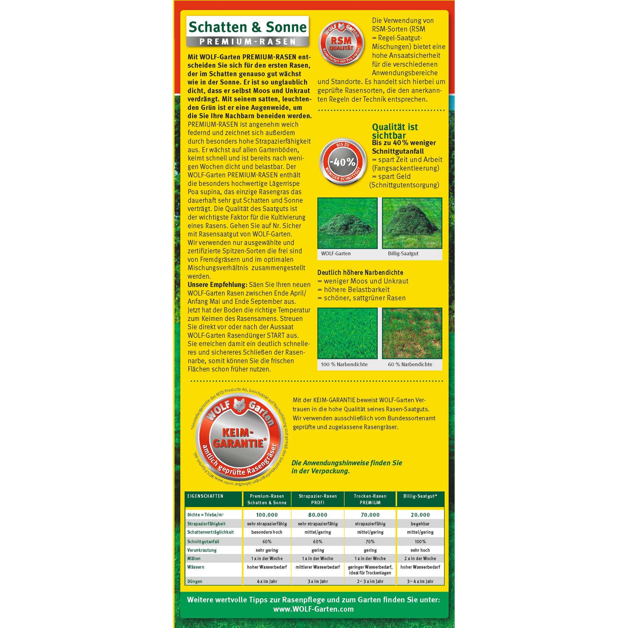 Product information leaflet for WOLF-Garten Schatten & Sonne Premium Lawn Seed, describing its features and benefits. The leaflet highlights dense growth suitable for both sun and shade, high quality, resistance to moss and weeds, and easy care. It also mentions usage recommendations, germination guarantee, and comparison images between WOLF-Garten and standard lawn seed, along with a table of product characteristics and tips for lawn care.