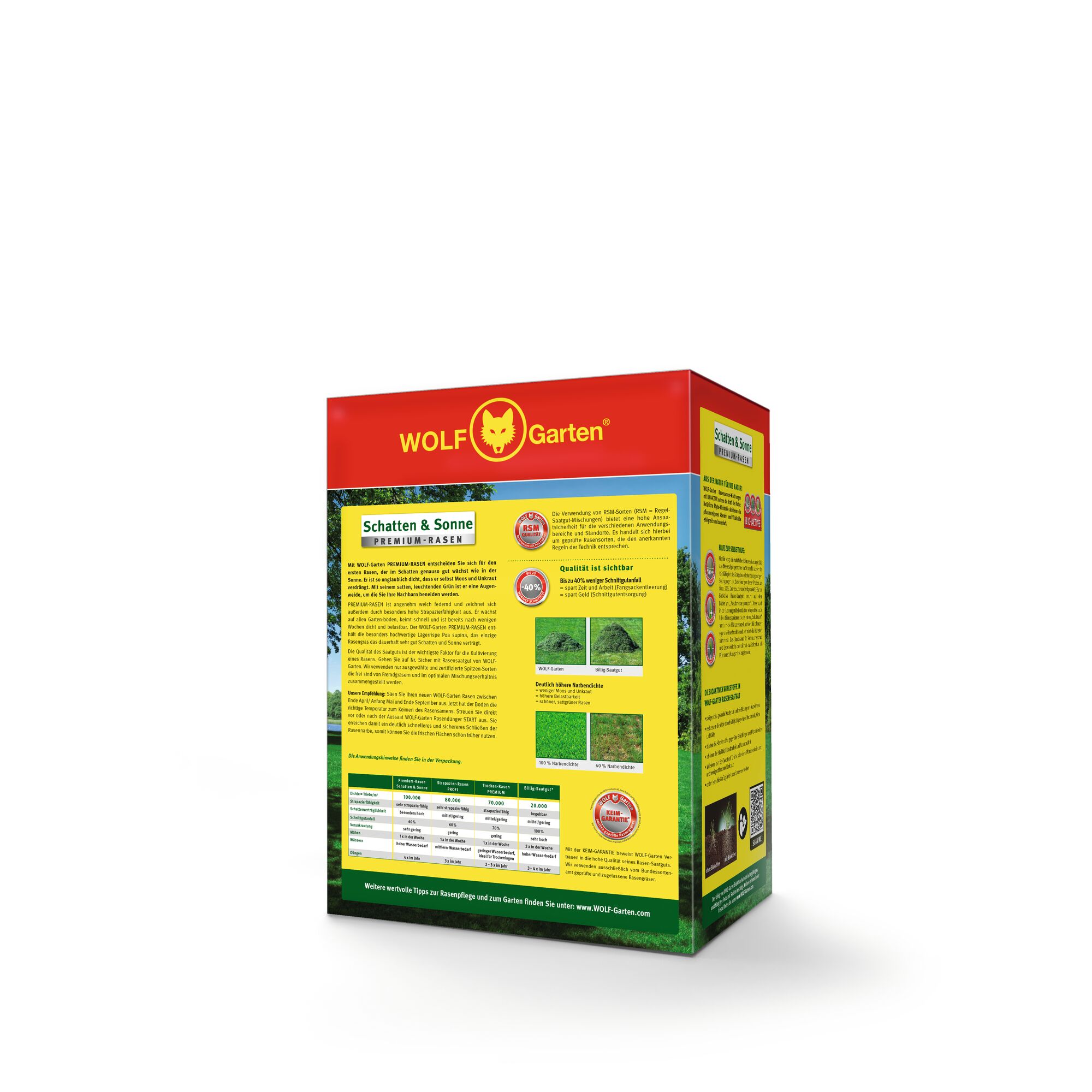 A box of WOLF Garten Schatten & Sonne premium grass seed, featuring red and yellow packaging with detailed product information and instructions printed on the back and side.