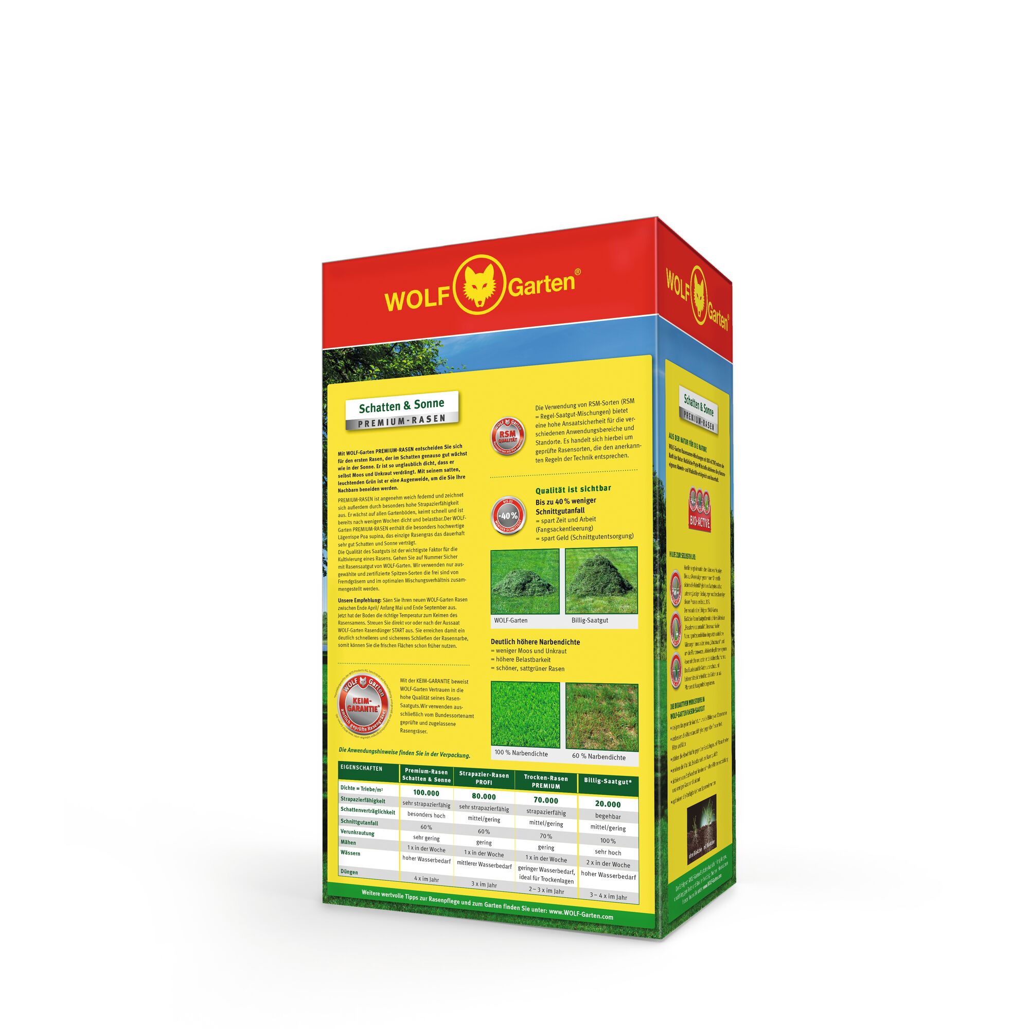 Rear and side view of a WOLFGarten product box featuring 'Schatten & Sonne' (Shade & Sun) premium lawn seed. The box is predominantly yellow with a red top, showing detailed information, images of grass comparisons, planting instructions, and product specifications.