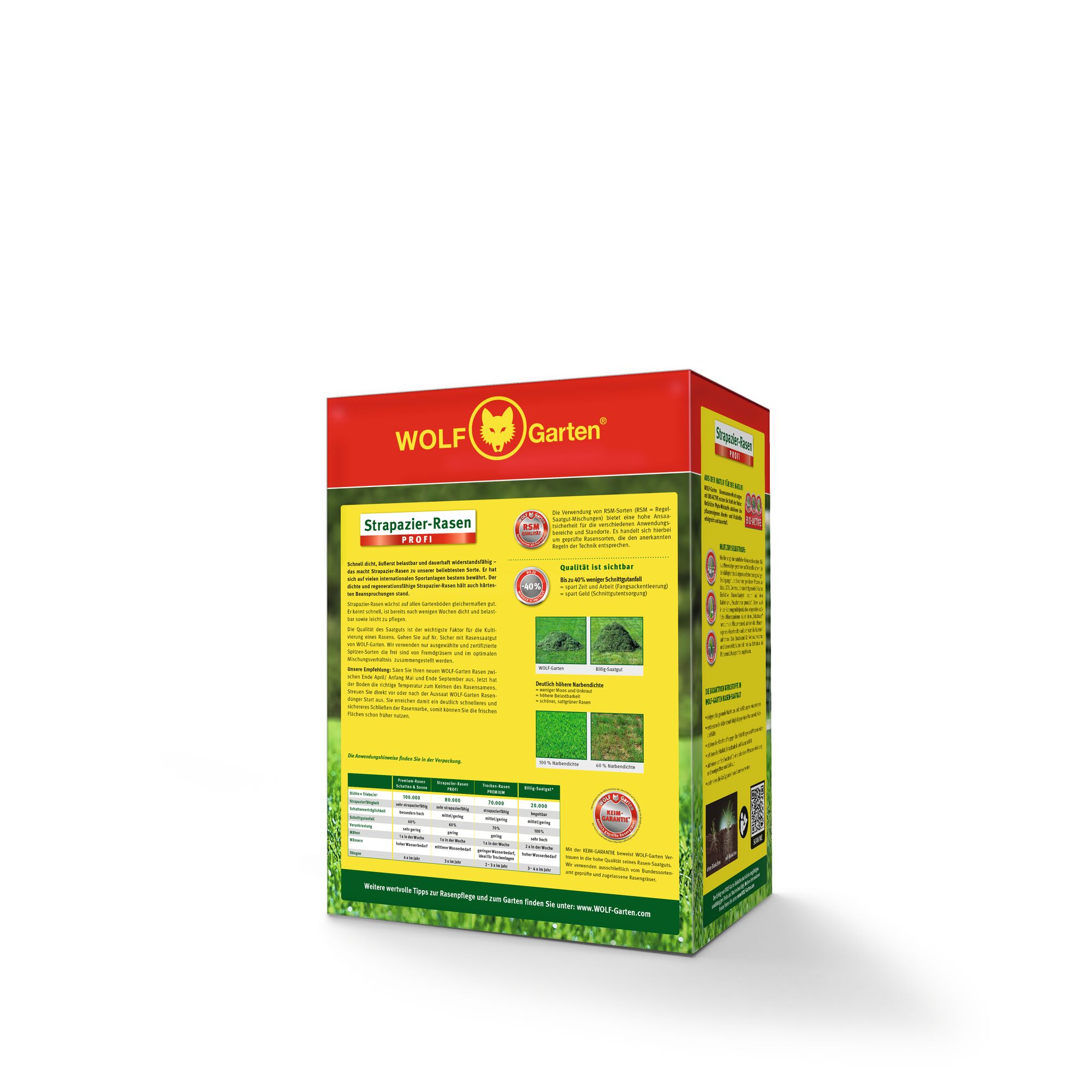A box of WOLF-Garten lawn seed with a red and yellow design. The box shows the brand logo, description, and instructions for 'Strapazier-Rasen PROFIT' lawn seed mixture. The packaging features text in German and images of grass, with informative sections on the back and side.
