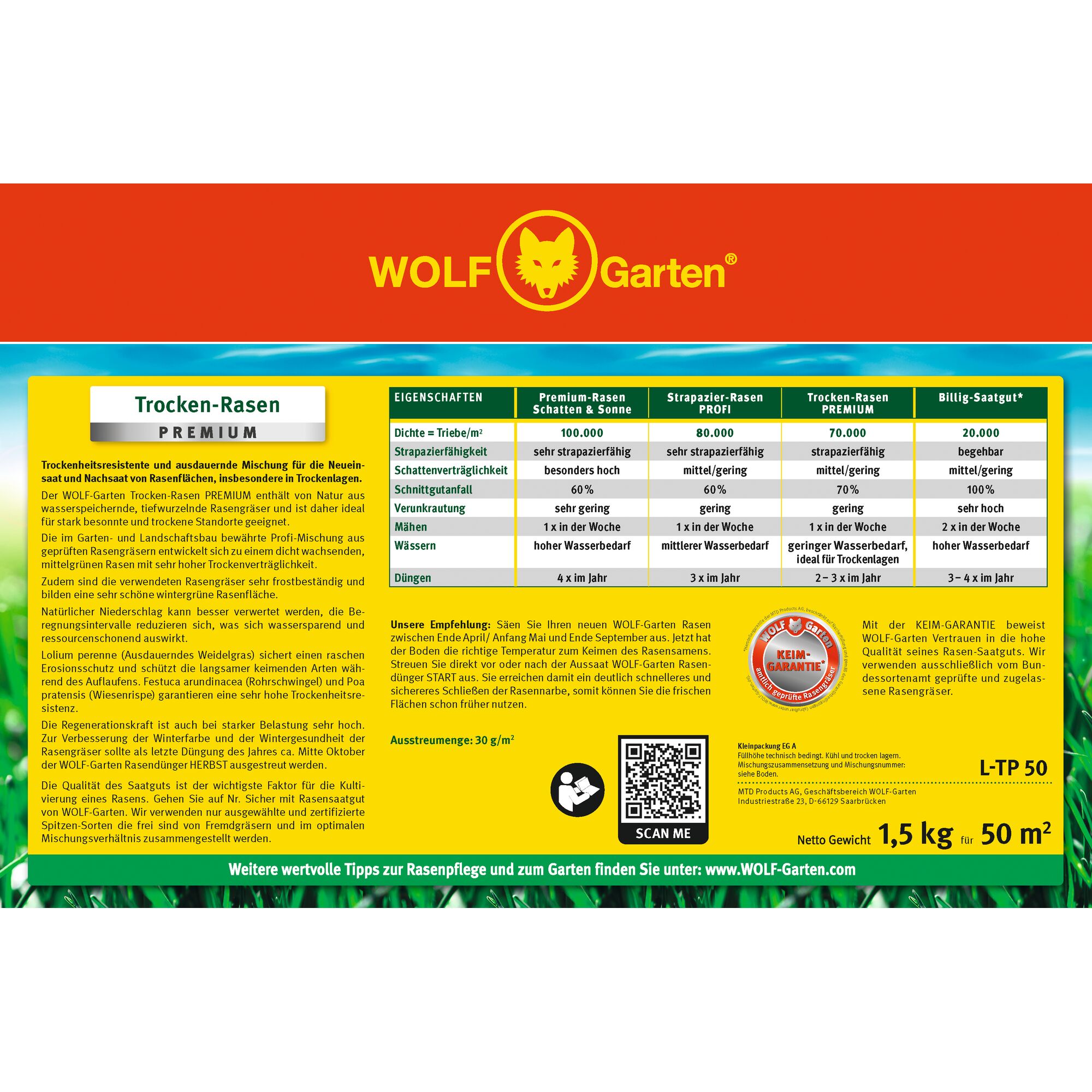 Product label for WOLF-Garten Trocken-Rasen Premium lawn seed, showing detailed information about the seed mixture, characteristics, usage instructions, and comparison to other WOLF-Garten lawn seed types. The packaging highlights suitability for dry conditions, lawn density, shade tolerance, cutting interval, root growth, watering, and fertilization. The net weight is 1.5 kg, covering 50 square meters. Yellow, blue, green, and red colors dominate the design, with a WOLF-Garten logo at the top.