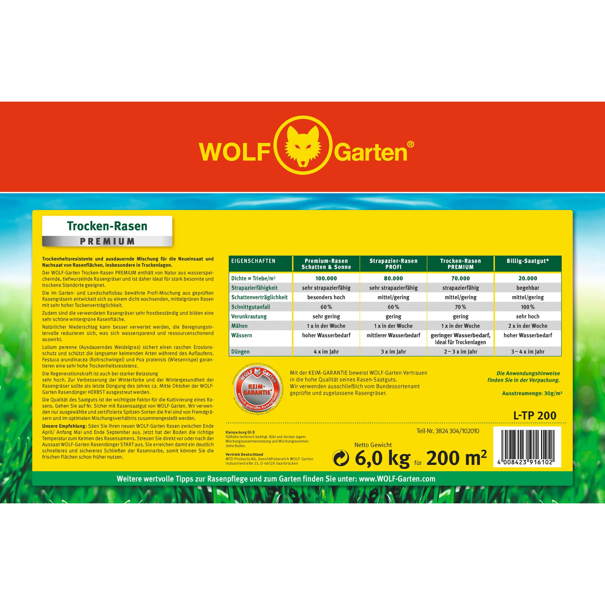 Product packaging of WOLF Garten Trocken-Rasen Premium lawn seed. The package features red, yellow, and green colors, with detailed information about the product's characteristics, application instructions, and a comparison chart for different seed varieties. The package indicates coverage for 200 m² and a net weight of 6.0 kg.