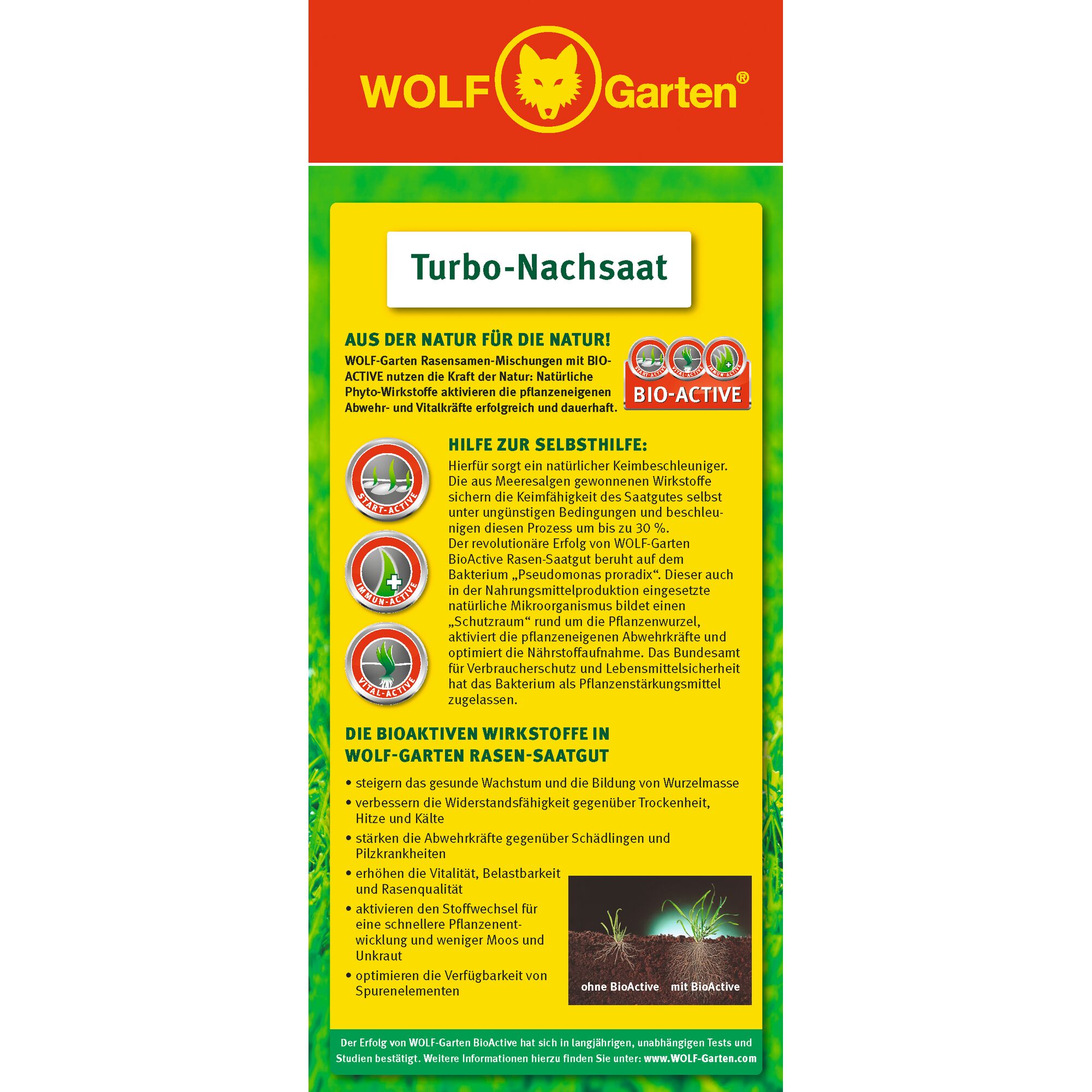 Front packaging of WOLF-Garten Turbo-Nachsaat lawn seed. The label features the brand logo at the top, followed by product information and details about the BIO-ACTIVE technology used in the seed. There are bullet points listing the benefits such as improved growth, resistance, vitality, and quicker lawn development. The text is primarily in German with colorful icons and diagrams illustrating features.