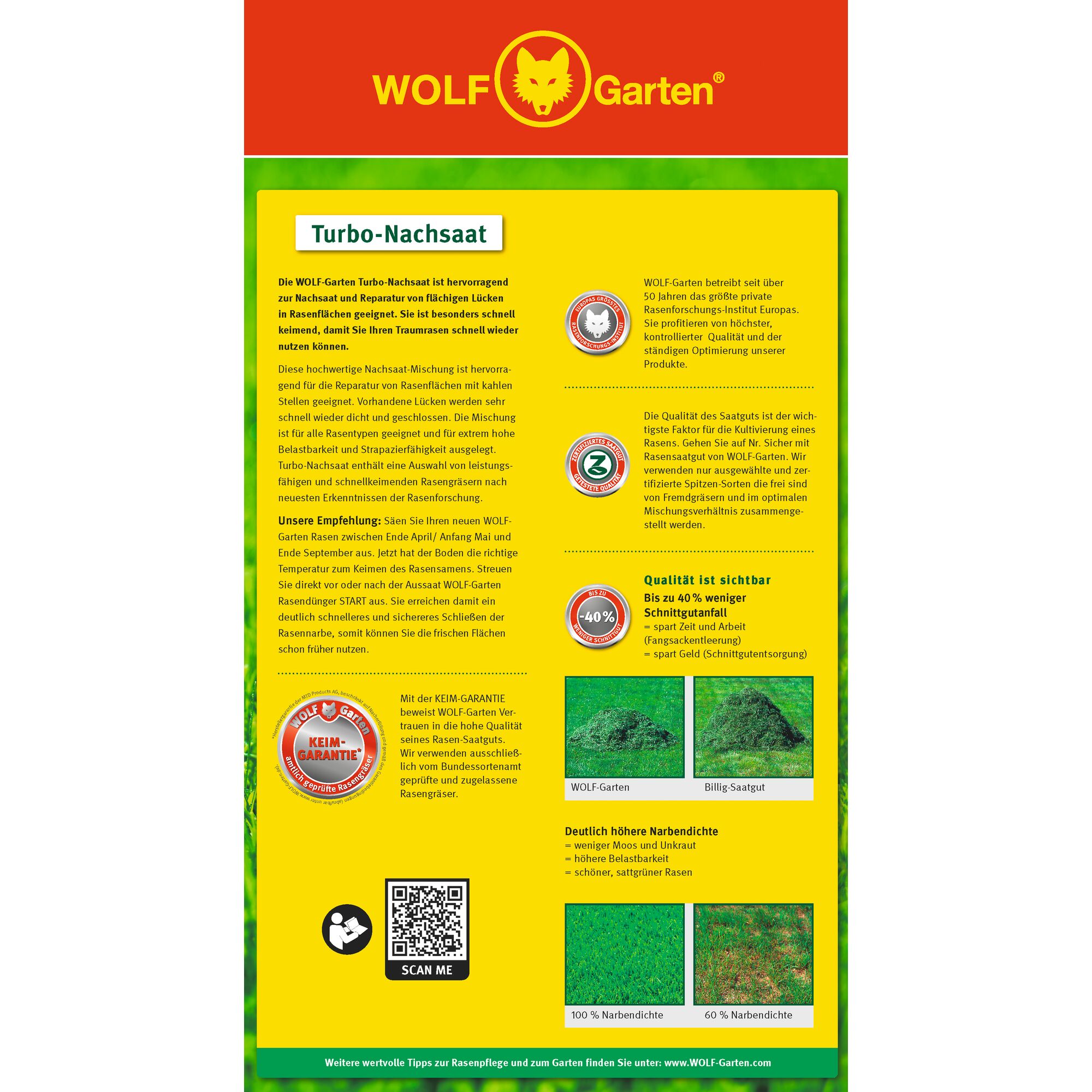 Packaging of WOLF Garten Turbo-Nachsaad, a lawn reseeding and repair product. The design features a red and yellow theme with the Wolf logo at the top and detailed descriptions in German. Several icons highlight product benefits like fast sprouting, germination guarantee, high quality, and up to 40% reduction in mowing waste. Comparison images show the difference between full and partial reseeding. There is also a QR code for more information.