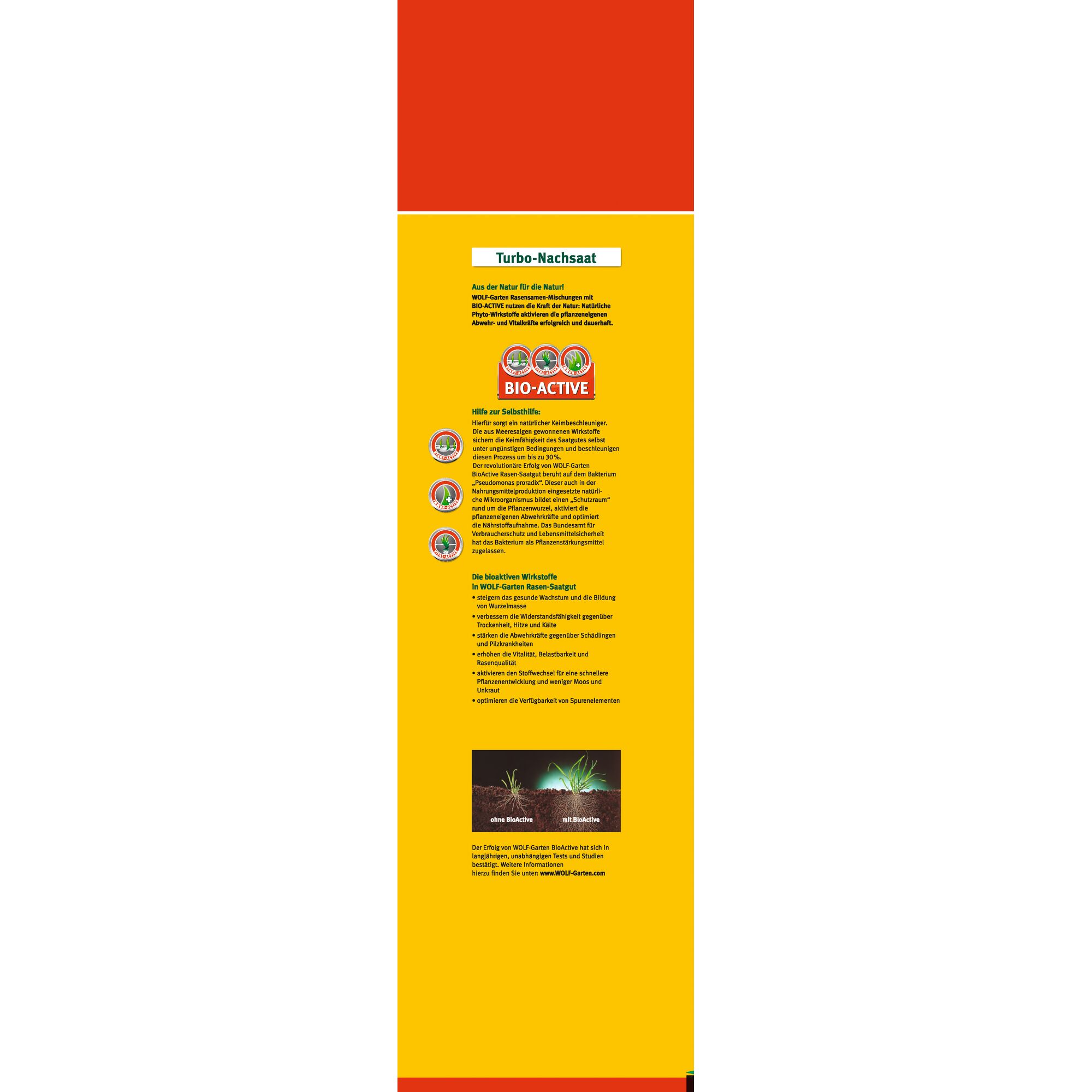 A product packaging for WOLF-Garten Turbo-Nachsaat, featuring prominent red and yellow colors. The packaging includes informative text in German about 'BIO-ACTIVE' grass seed, illustrations of seed benefits, and comparison images of grass growth with and without the product.