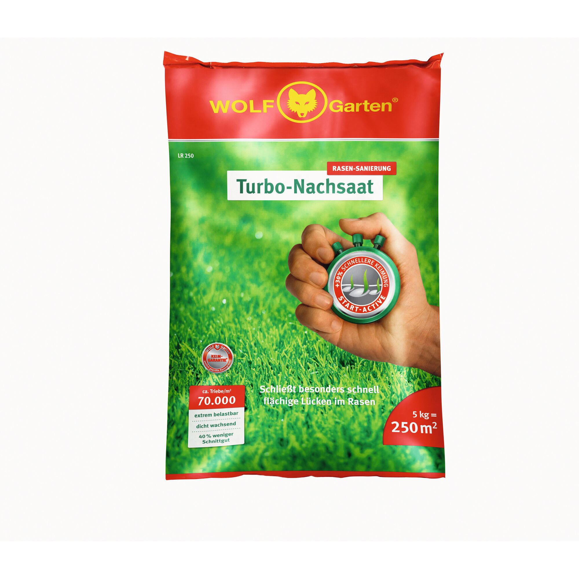 WOLFGarten Turbo-Nachsaat lawn seed bag, 5kg covers 250m², green grass, red packaging.