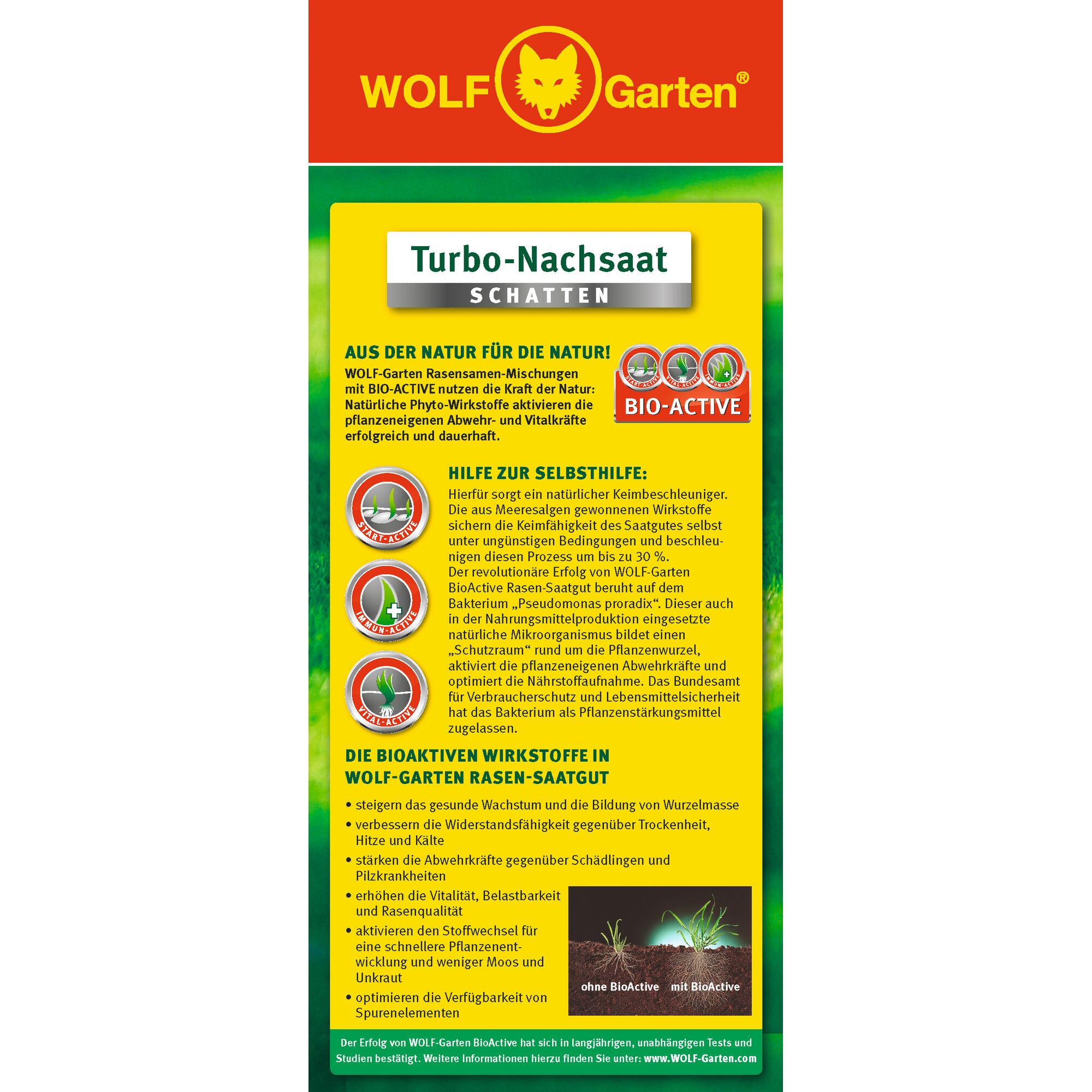 Product packaging for WOLF-Garten Turbo-Nachsaat Schatten lawn seed, featuring Bio-Active formula. The packaging has a red header with the WOLF-Garten logo, a green background, and detailed information about the natural bioactive ingredients, self-help for seed germination, and benefits including resistance to drought, pests, and moss. Illustrations and icons highlight product features and comparisons of grass with and without BioActive.