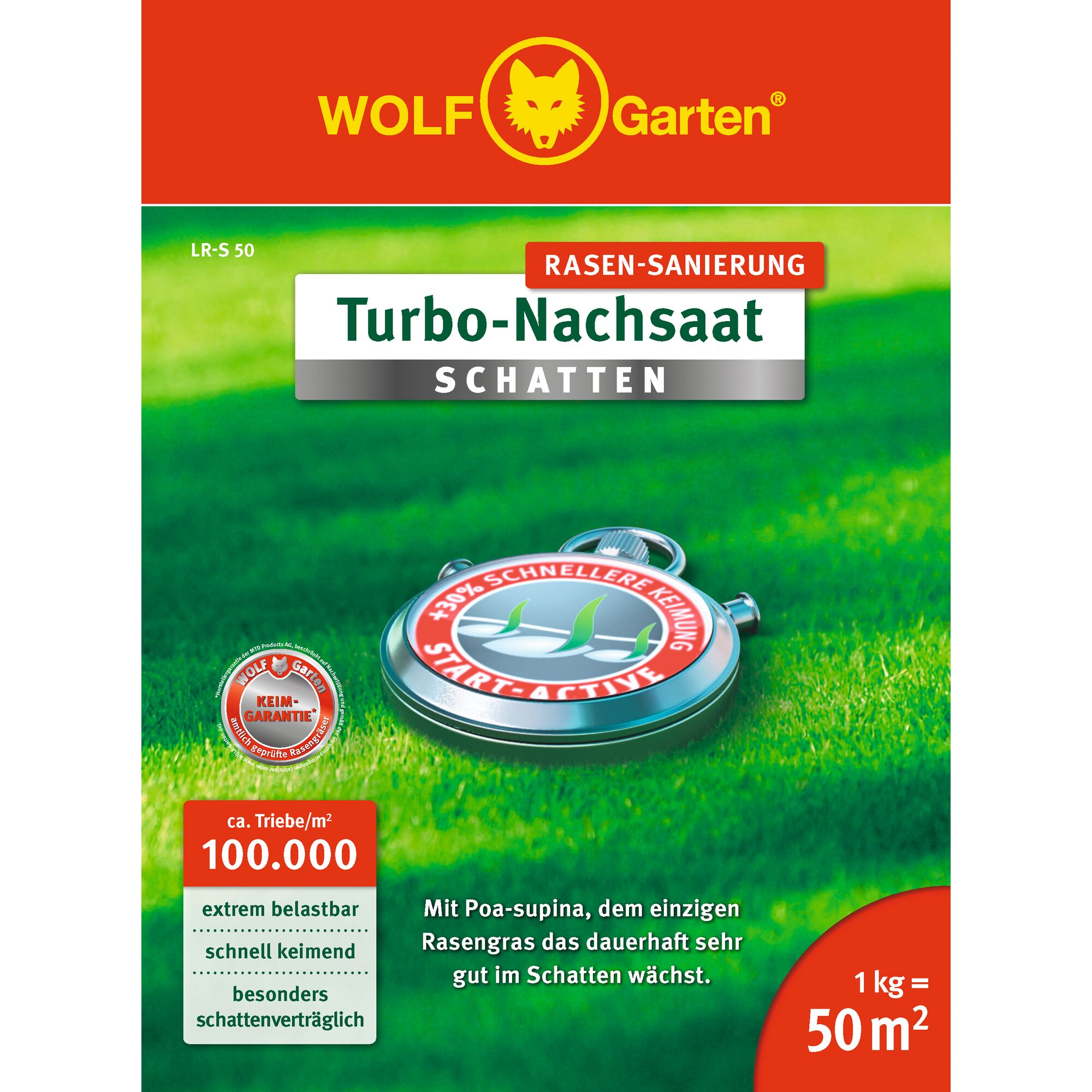 Front packaging of WOLF Garten Turbo-Nachsaatsaat Schatten lawn renovation product. Features a stopwatch graphic indicating 30% faster germination. Highlights include shade-tolerant grass, high durability, quick germination, 100,000 shoots per square meter, and 1 kg covers 50 m².