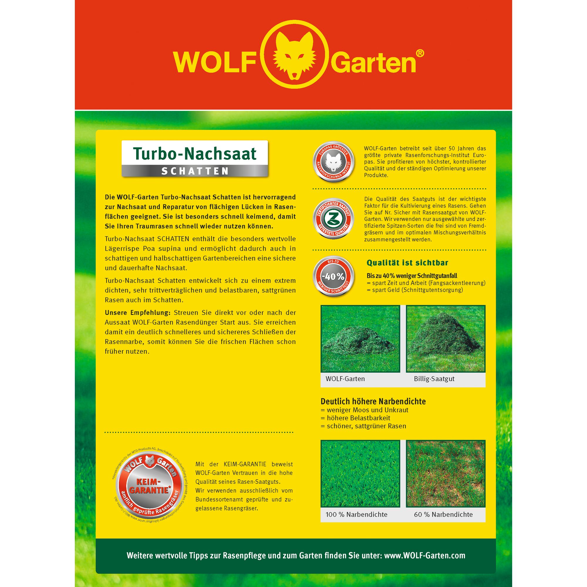 Front view of a WOLFGarten product packaging for 'Turbo-Nachssaat Schatten', a lawn seed mixture for shady areas. The packaging features the WOLFGarten logo with a wolf silhouette on a red background at the top, and detailed information about the product's benefits, quality, and usage instructions in German. Images compare dense, healthy lawn grown with WOLFGarten seeds versus lower quality lawn from generic seeds. The package highlights fast germination, high seed quality, and the guarantee seal.