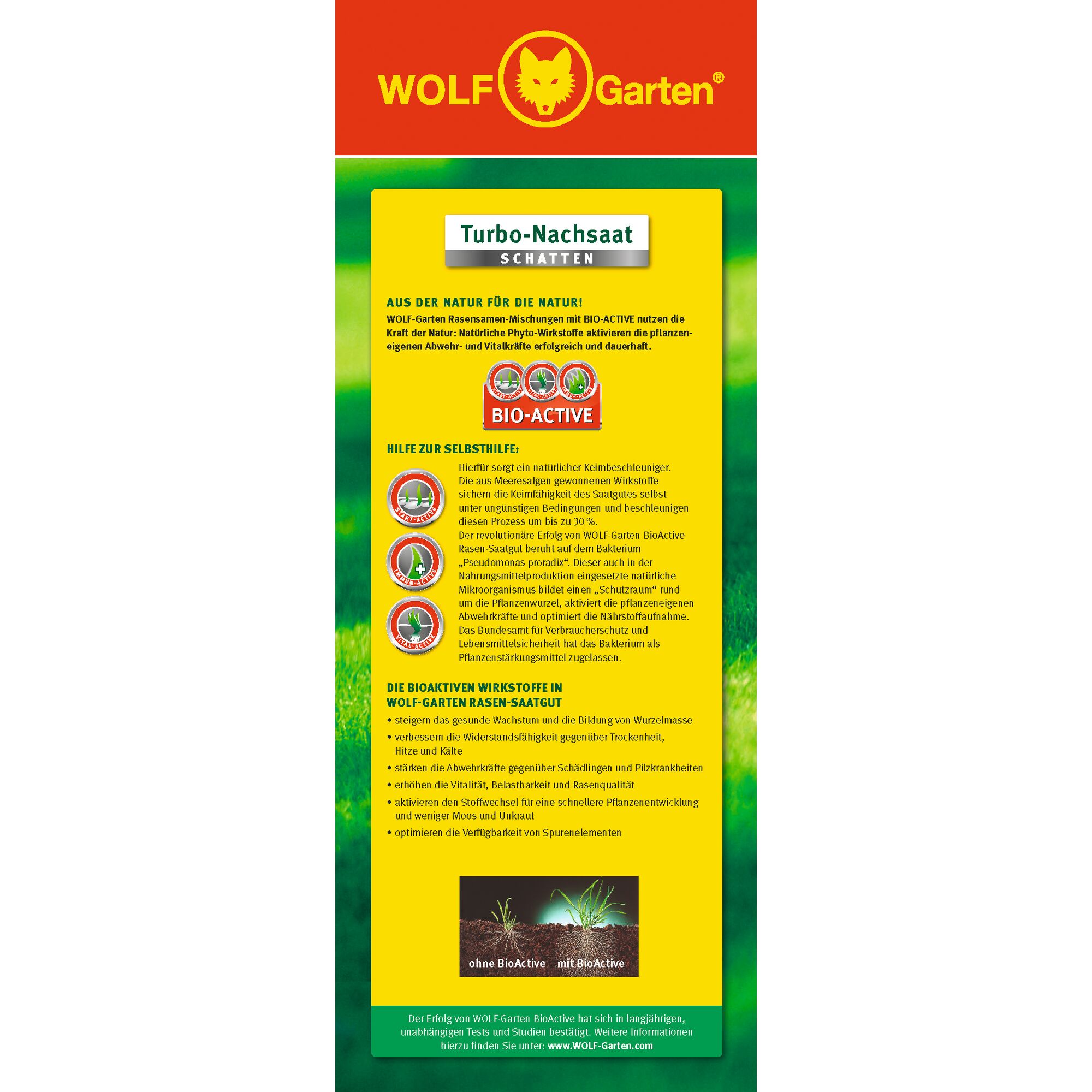 Product packaging of WOLF-Garten Turbo-Nachsaat Schatten lawn seed with BIO-ACTIVE. The packaging is mainly yellow and red, featuring the WOLF-Garten logo at the top. There are detailed descriptions of the BIO-ACTIVE benefits, including natural plant growth and resistance support. It highlights information such as improved seed germination, enhanced root formation, and optimized nutrient uptake, as well as a comparison image of grass growth with and without BioActive. The text is in German.