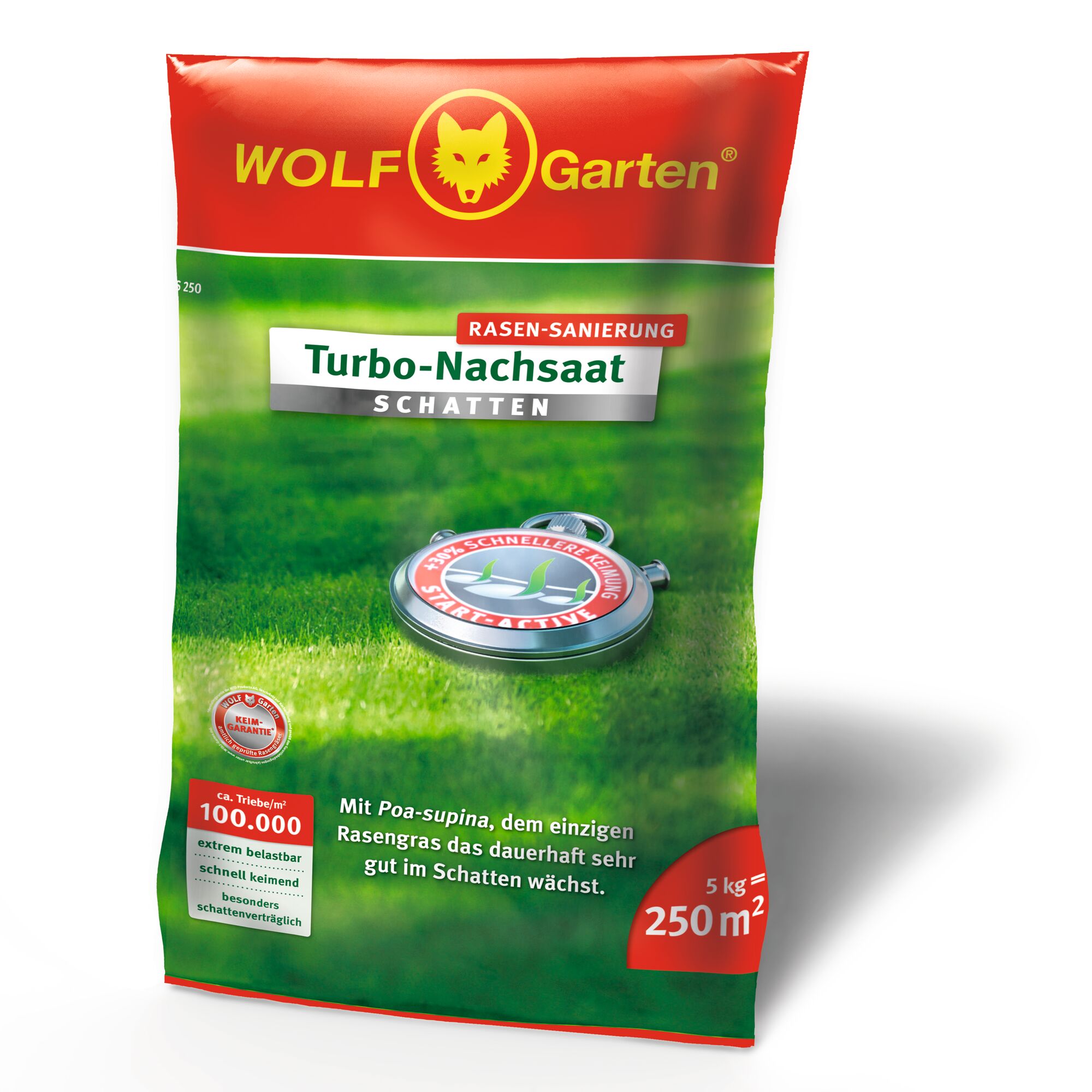 A bag of WOLF Garten Turbo-Nachsaat lawn seed for shade areas, featuring a stopwatch graphic and details about fast germination, high durability, and suitability for 250 square meters. The packaging highlights Poa-supina as the special grass for shady locations.