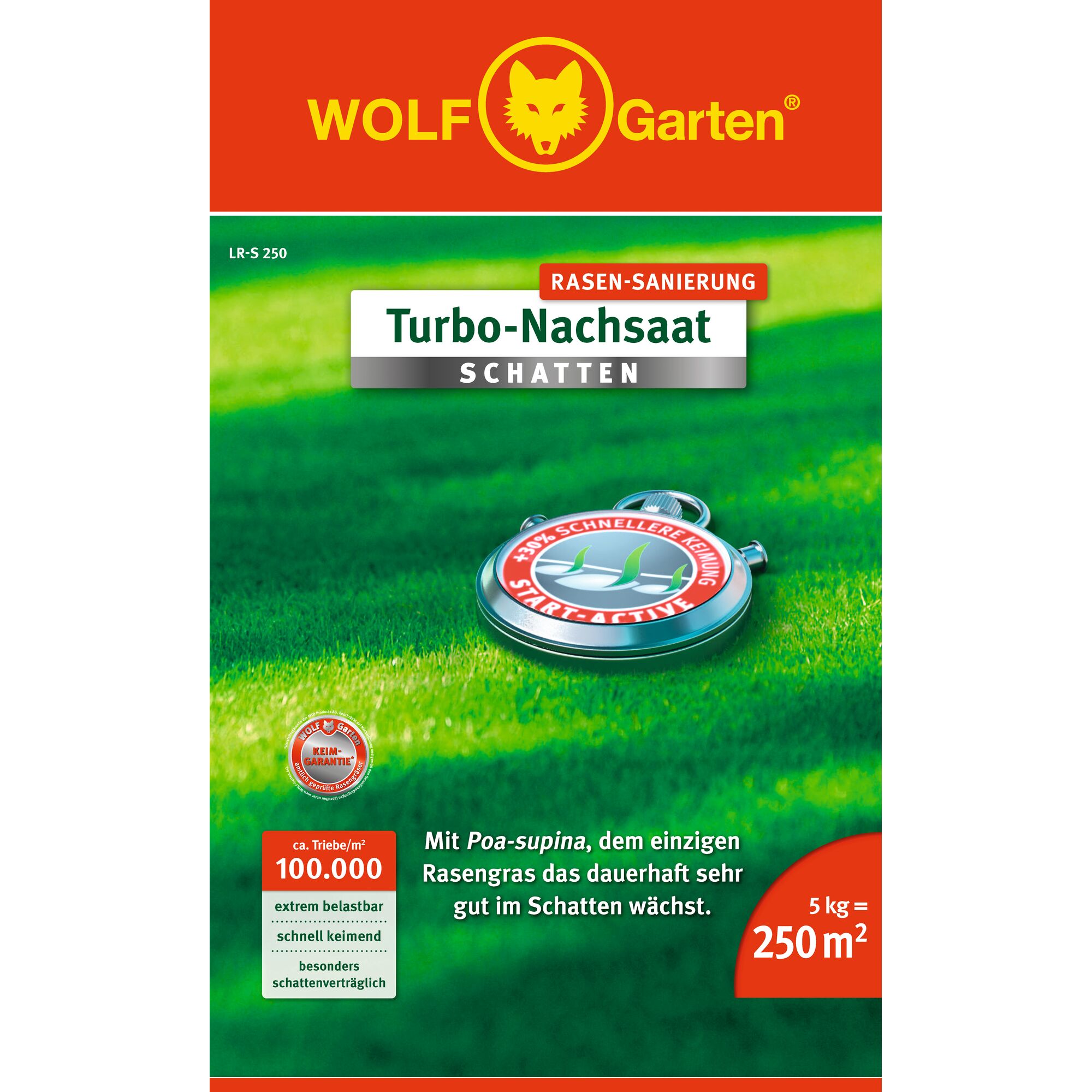 WOLFGarten Turbo-Nachsaat Schatten lawn repair seed package for shaded areas, with a stopwatch graphic and grass background. The packaging highlights features like quick germination, shade tolerance, and high durability, suitable for 250 square meters.