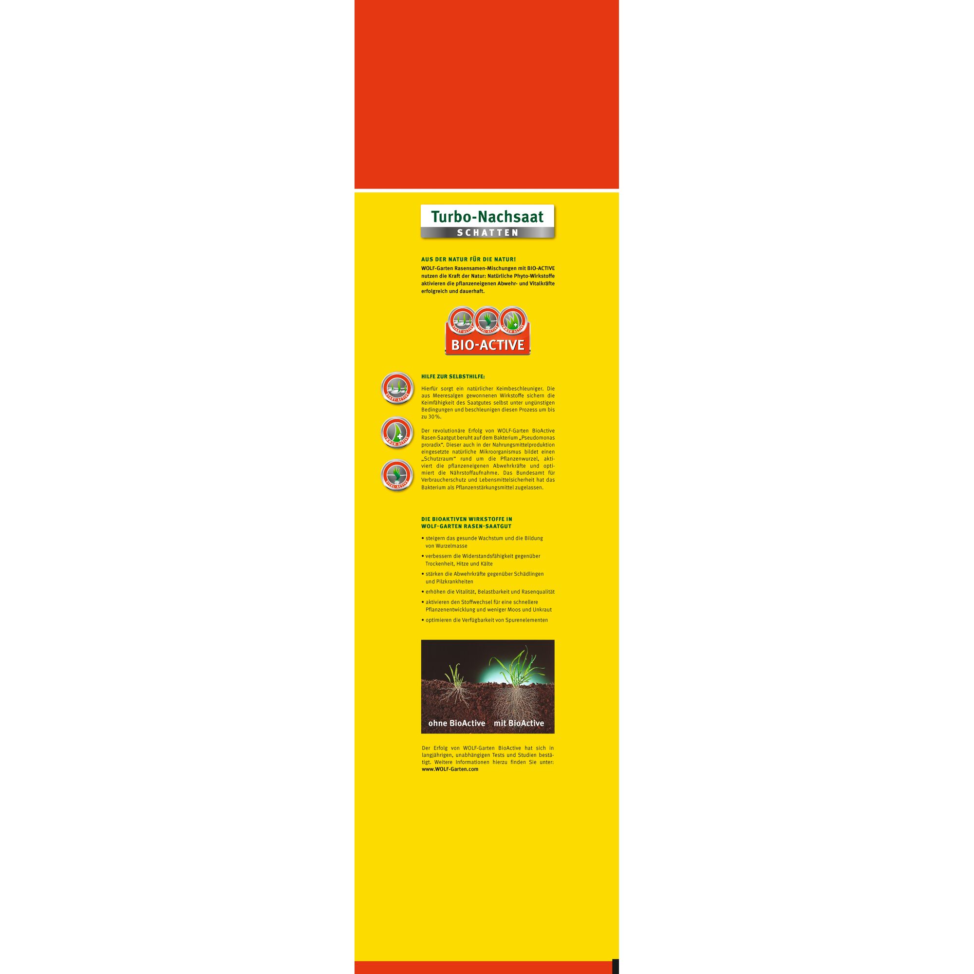 Product packaging for WOLFGarten Turbo-Nachsaat Schatten (Turbo Reseeding Shade), featuring a yellow label with bio-active branding and detailed description in German. The packaging includes icons, text about product benefits, and a comparison image of plant growth with and without Bio-Active.