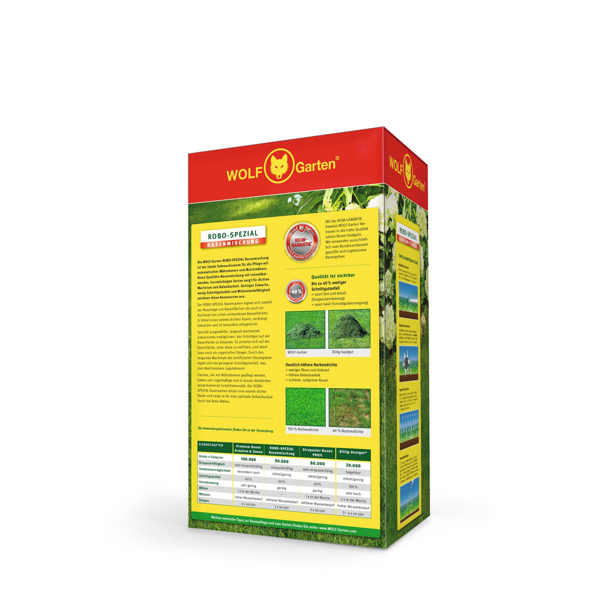 A product box of WOLF Garten Robo-Spezial lawn grass seed mix, featuring a red and yellow design with detailed information and images about the grass mixture. The back of the box displays specifications, images of lawn results, and highlights of quality and features.