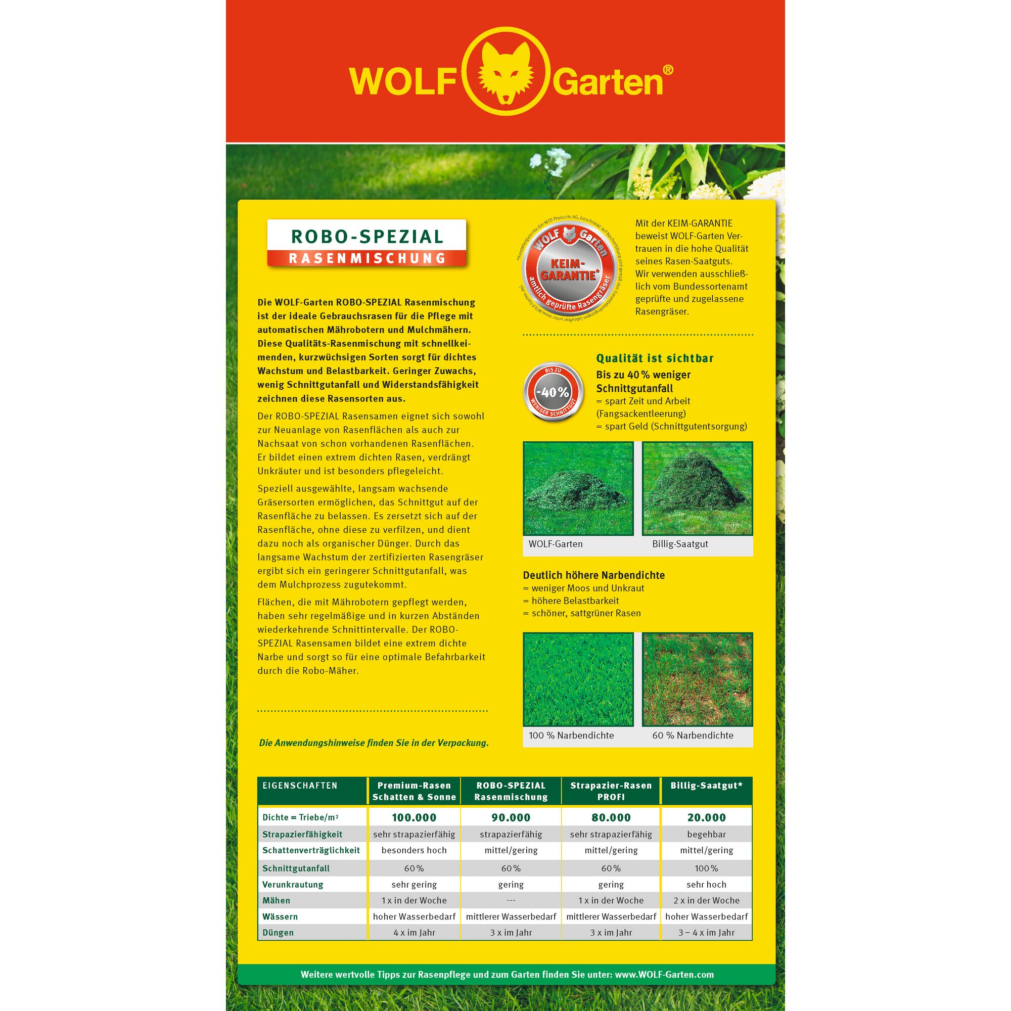 Product information sheet for WOLF-Garten ROBO-SPEZIAL lawn seed mix. The sheet features the WOLF-Garten logo at the top. It describes the seed mix for automated mowing and mulching, highlighting its thick growth, durability, low maintenance, and suitability for robot lawn mowers. There are comparison images showing WOLF-Garten versus cheap seed mixes, and charts detailing product characteristics such as density, mowing frequency, and shade tolerance. The sheet is mostly yellow and red, with text, tables, and graphics.
