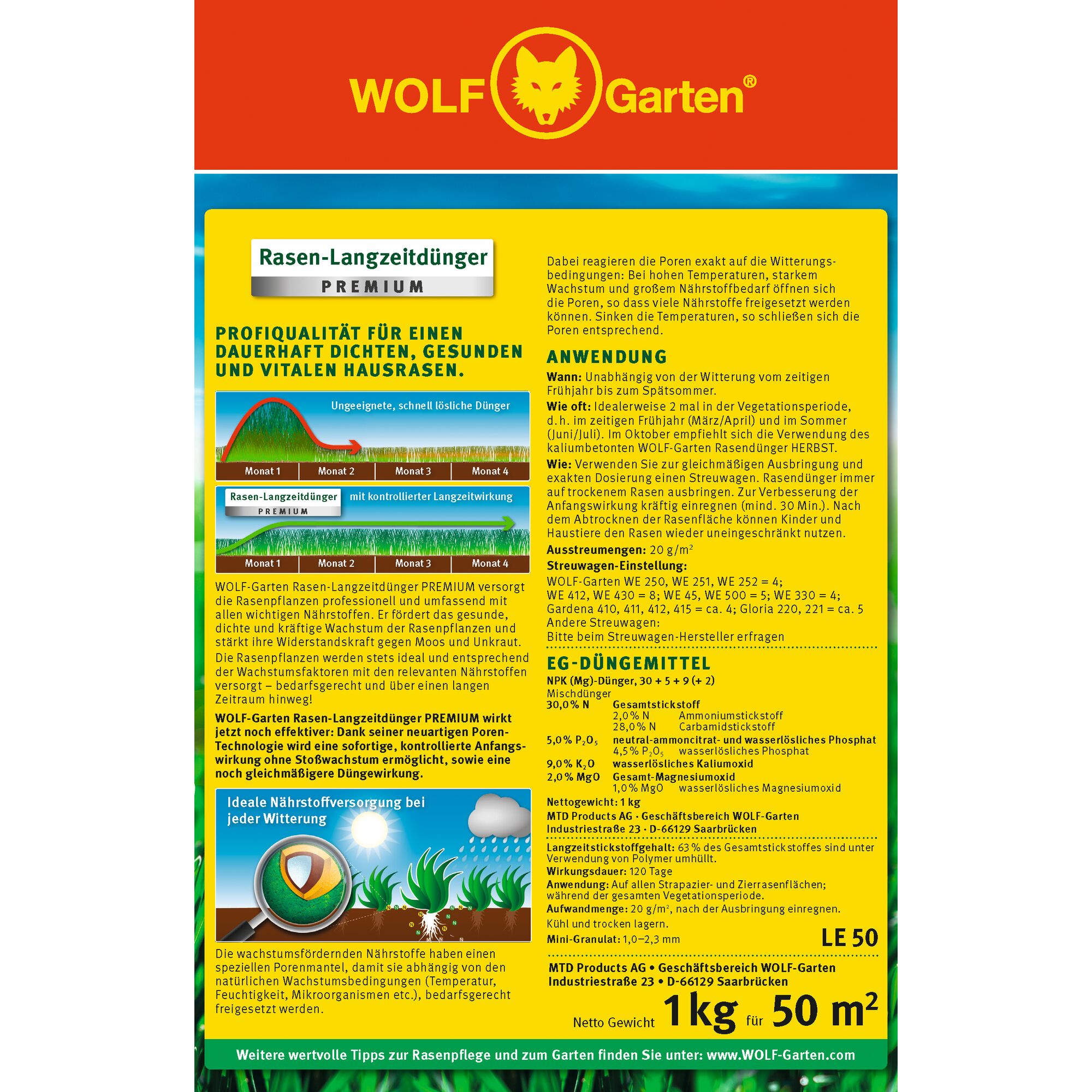 WOLF-Garten Rasen-Langzeitdünger Premium lawn fertilizer packaging. The bag is mainly yellow with red accents and features detailed instructions and product information in German. It highlights the long-lasting supply of nutrients for healthy, dense lawns, and provides usage directions, application details, and technical data for covering 50 square meters with 1 kg product.