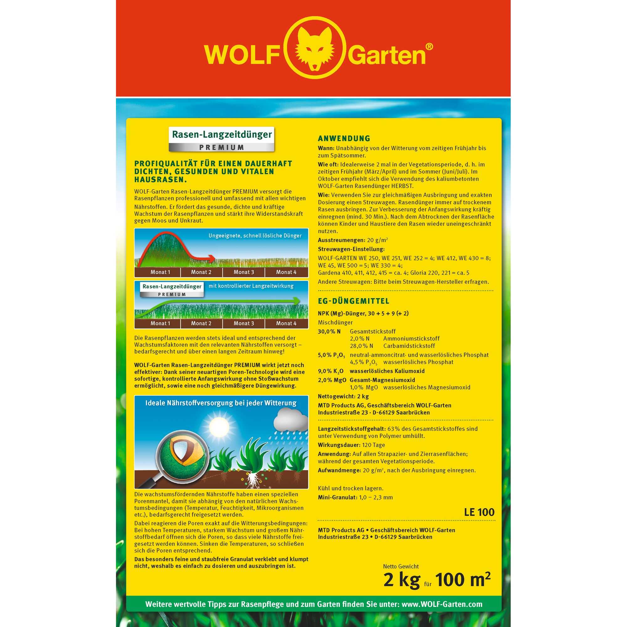 Product packaging of WOLF Garten LE 100, a lawn long-term fertilizer premium. The front side has the WOLF Garten logo on top, followed by detailed product information in German including benefits, instructions for use, application, and ingredients. The packaging highlights that it contains 2kg, suitable for 100 square meters. Multiple diagrams illustrate fertilizer application and nutrient supply for lawns.