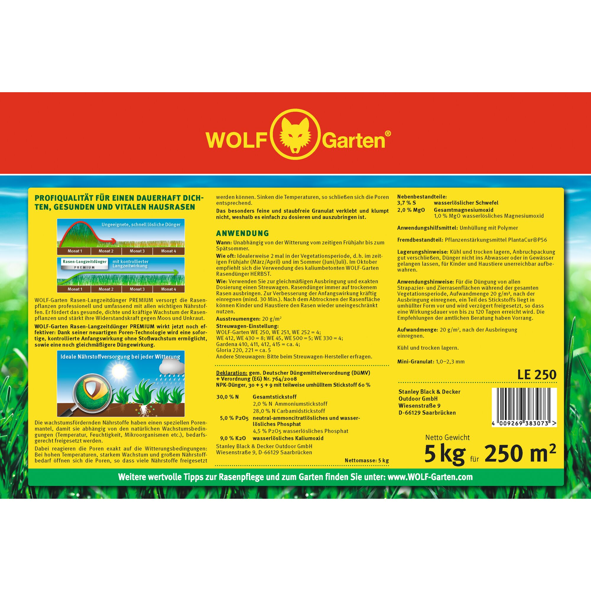 Back label of a WOLF-Garten lawn fertilizer package, displaying product information, instructions for use, nutrient contents, and application guidelines for professional lawn care. The label is mainly yellow, with green and red accents, and includes diagrams and tables in German text. It states 5 kg net weight for coverage of 250 m².