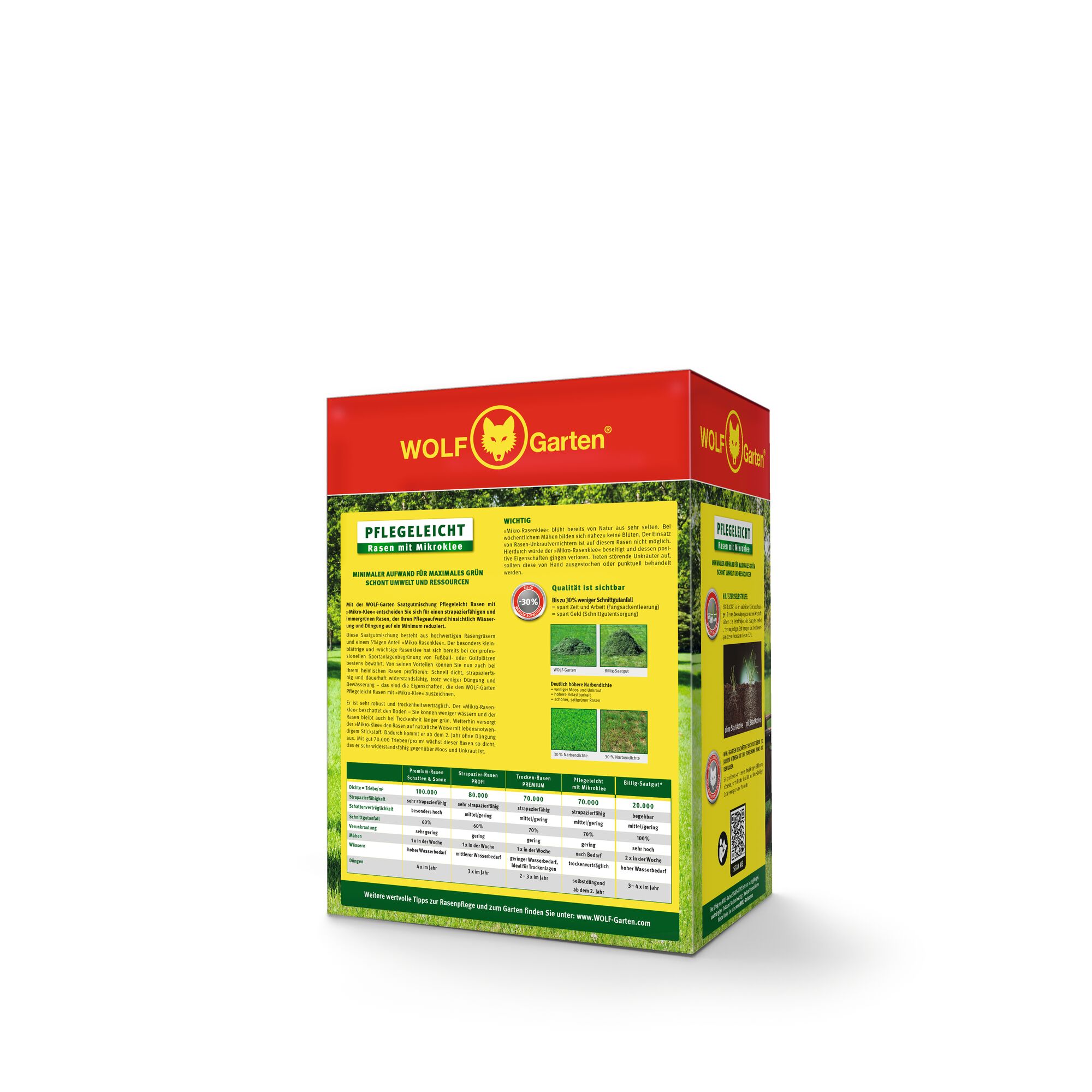 Box of WOLF Garten lawn seed with microclover, featuring a red and yellow color scheme. Packaging displays product details, usage instructions, and photos of lawns on the back and side panels.