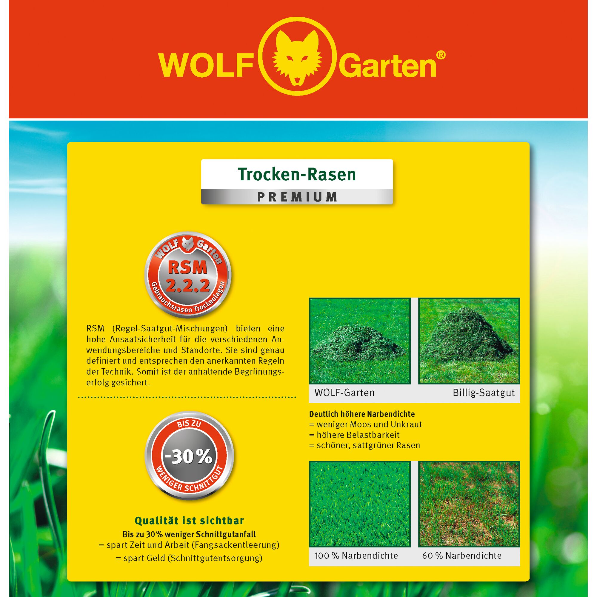 L-TP 100 – PREMIUM DRY LAWN
